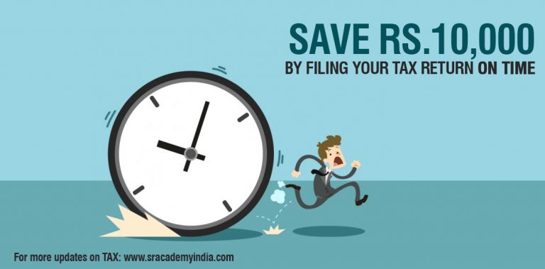 penalty for late filing of income tax return sec 234f