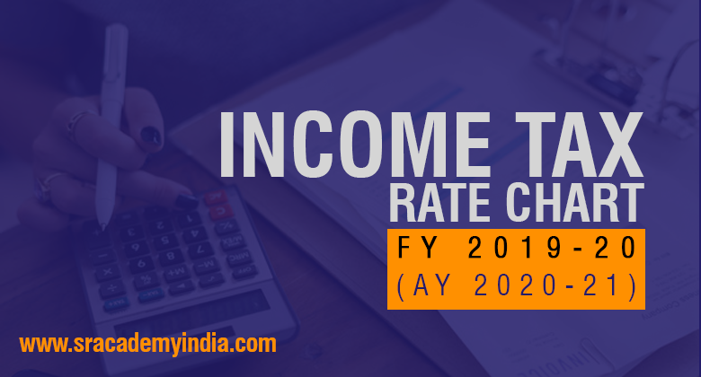 income tax rates fy 2019-20