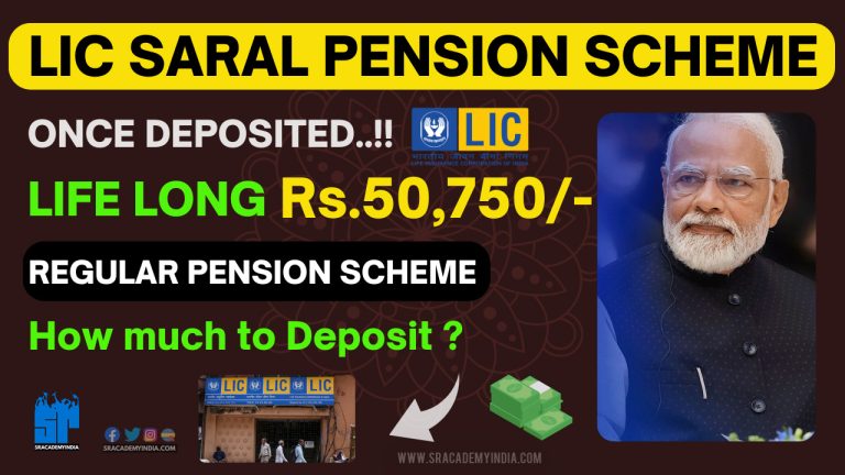 LIC Saral Pension Plan