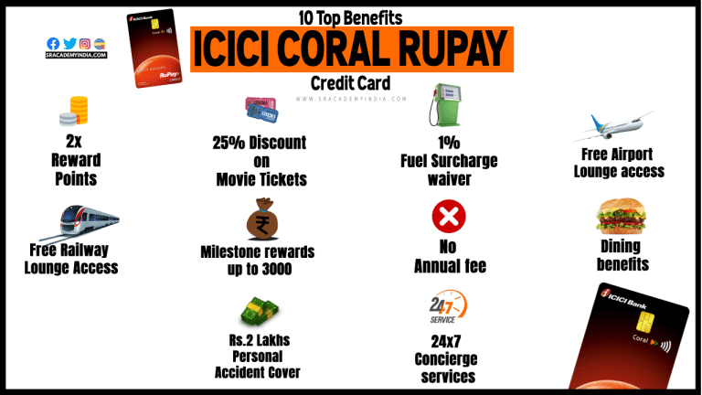 10 Top Benefits of ICICI Rupay Credit card | ICICI Coral Rupay Credit ...